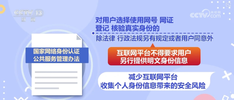 “網號+網證”給你的身份信息“加密”！怎么申領？一文梳理